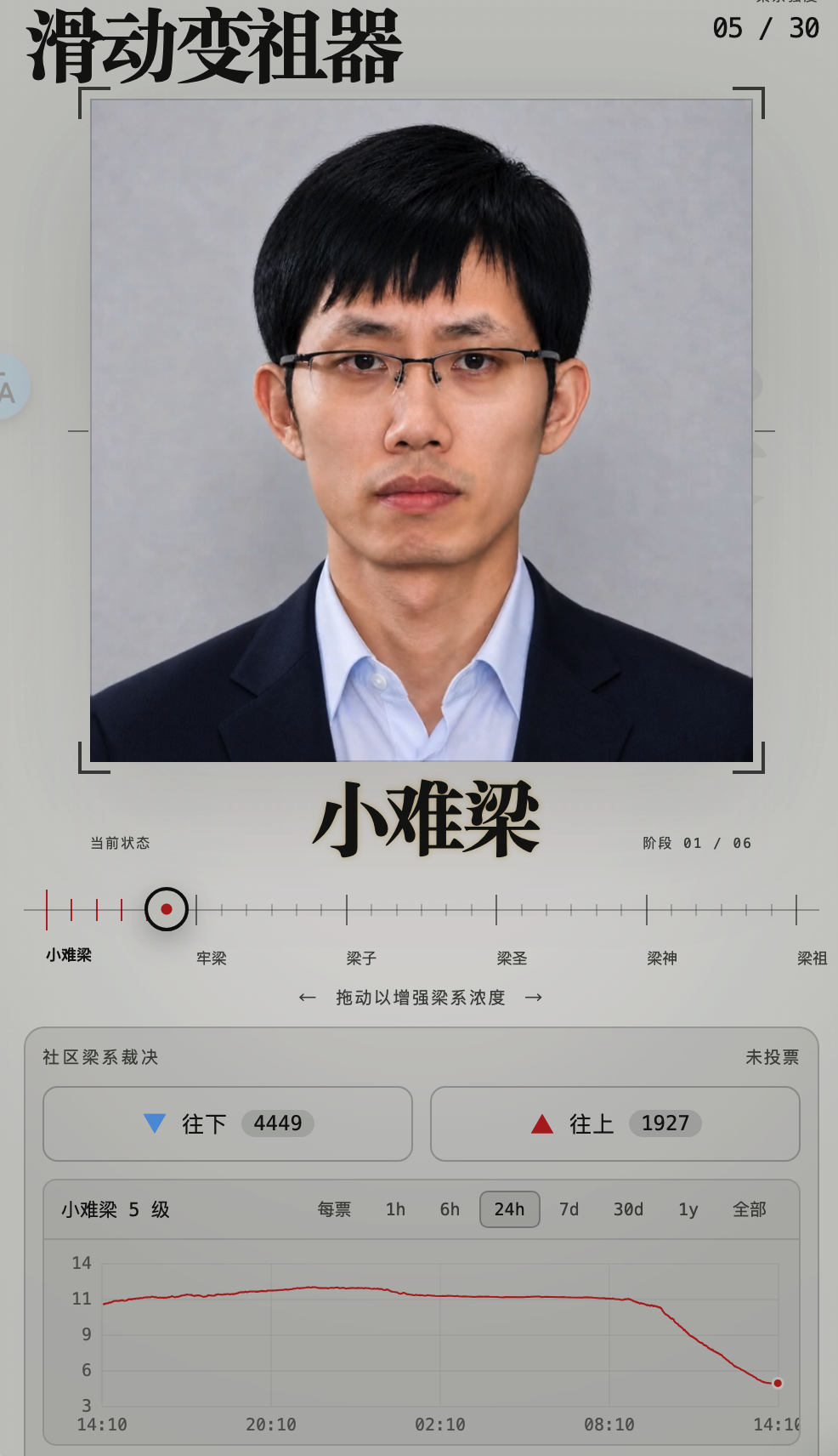 图片描述